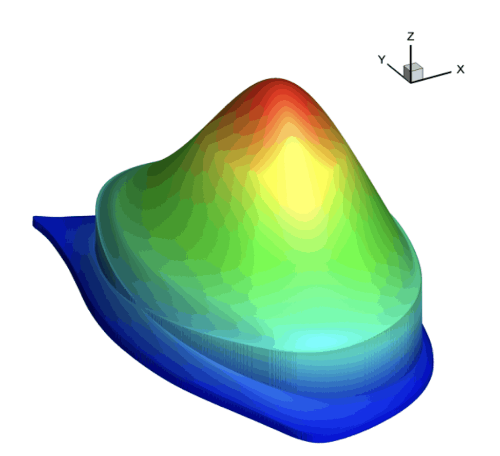 Mobirise Website Builder